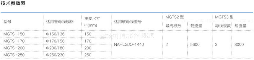 MGTS型管母線跳線線夾
