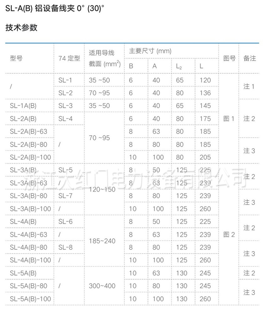 SL系列螺栓型鋁設備線夾